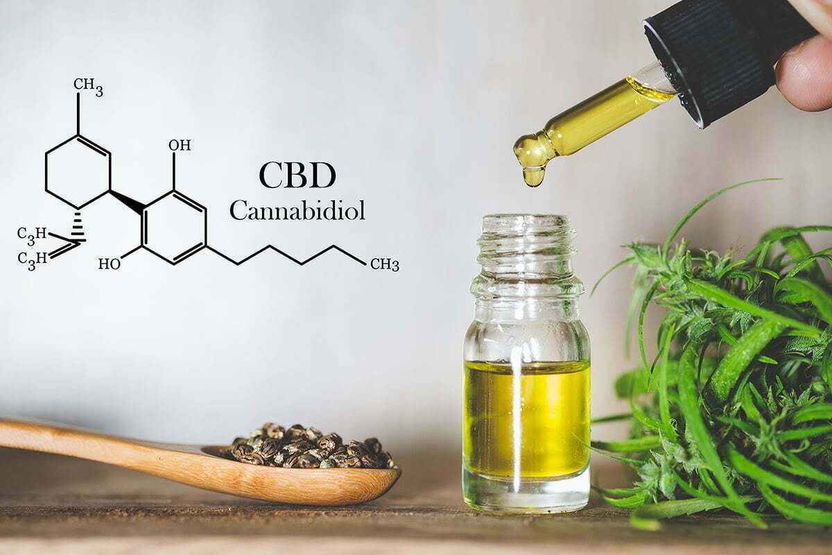 CBD Oil: Understanding Its Role in Wellness